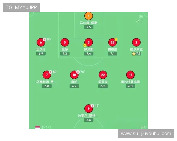 全面解析足球边路进攻的战术思路与实战技巧提升球队进攻效率